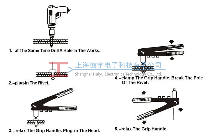 铆螺母枪原理图片