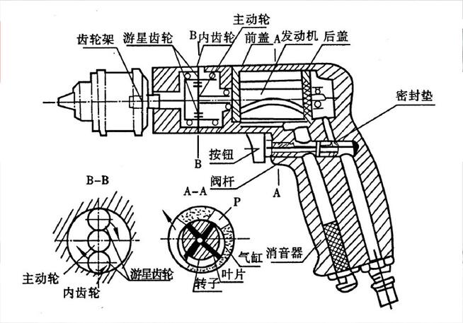 铆钉的工作原理图片